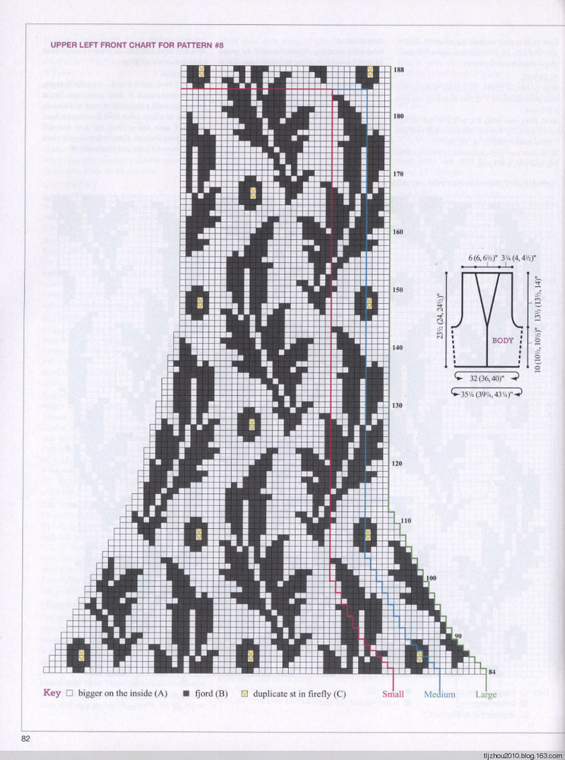 Vogue Knitting 2014 秋 - 紫蘇 - 紫蘇的博客
