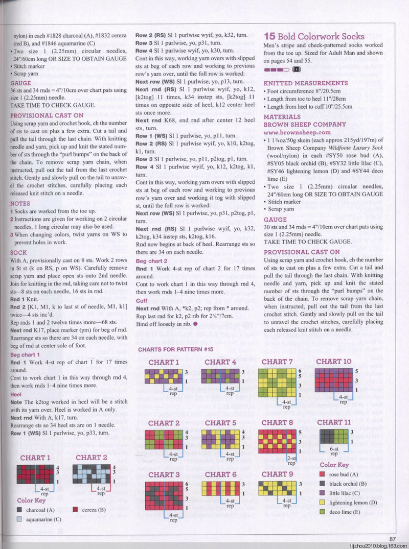 Vogue Knitting 2014 秋 - 紫蘇 - 紫蘇的博客