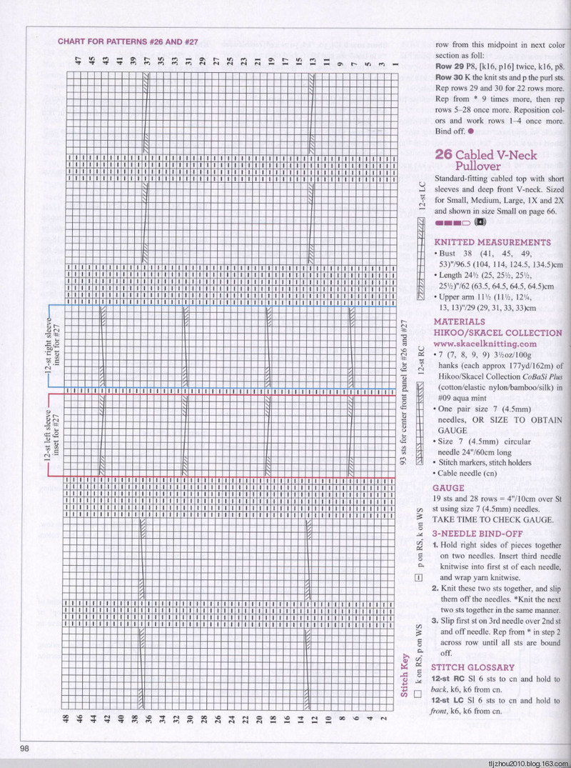 Vogue Knitting 2014 秋 - 紫蘇 - 紫蘇的博客