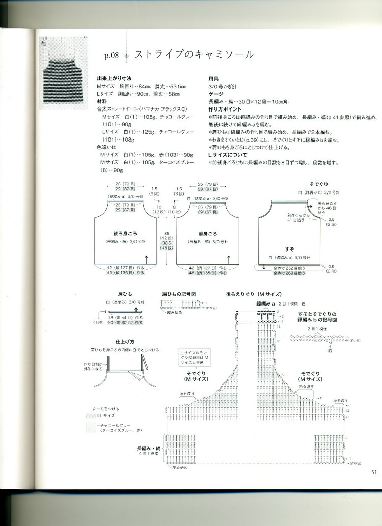 NHK出版編 生活實用ツリース - cissy-xi - cissy-xi的博客