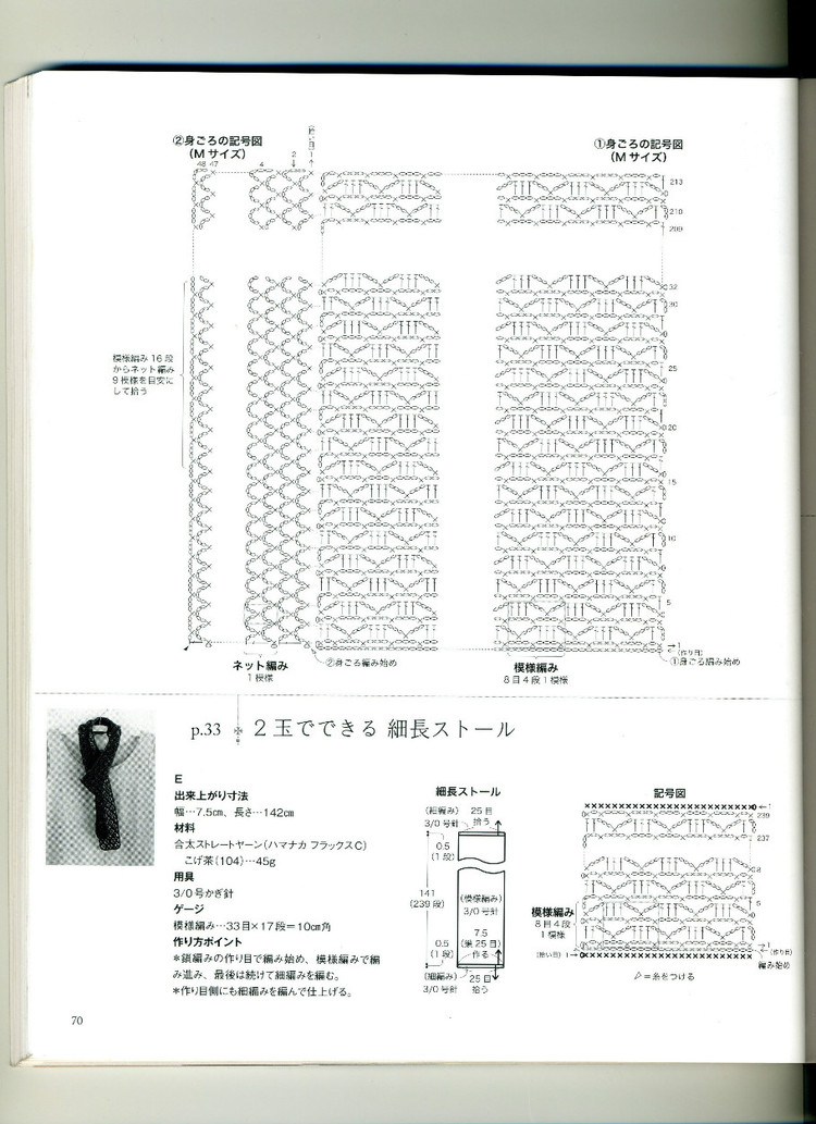 NHK出版編 生活實用ツリース - cissy-xi - cissy-xi的博客