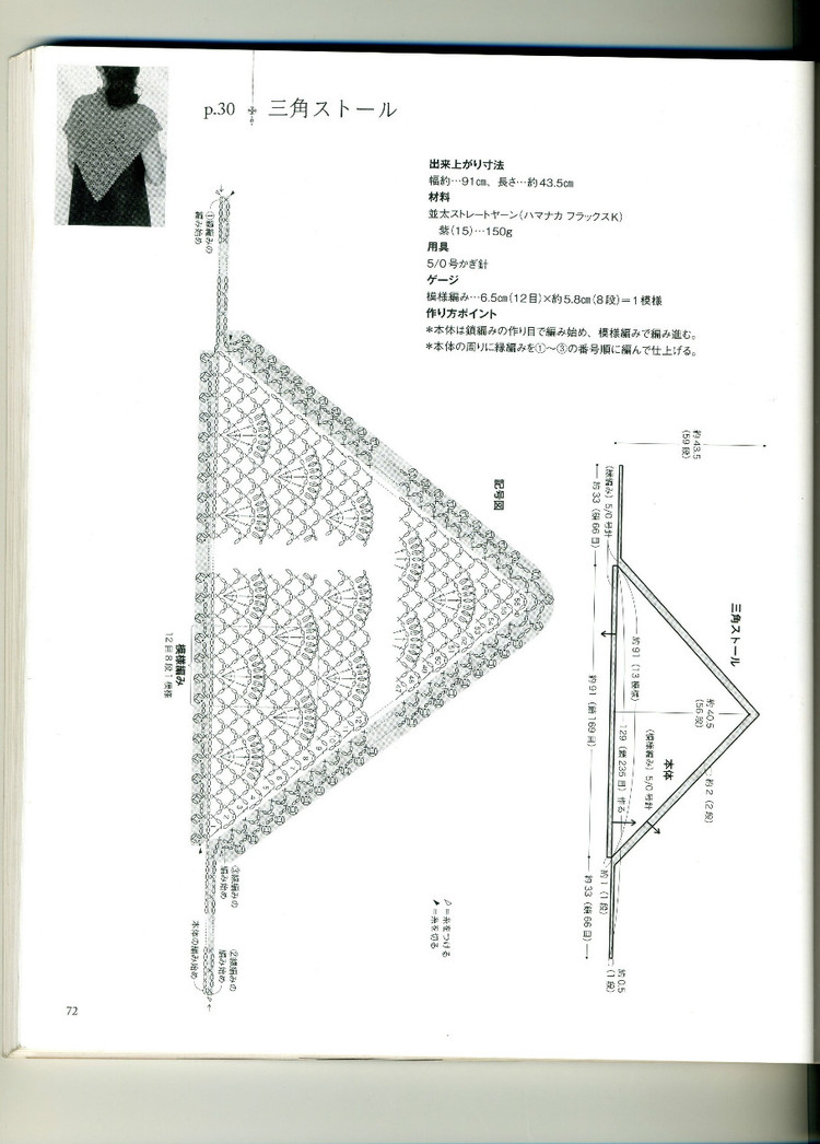 NHK出版編 生活實用ツリース - cissy-xi - cissy-xi的博客