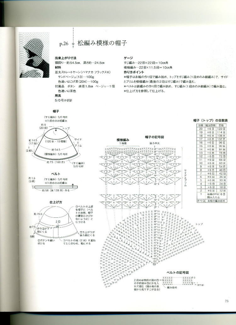 NHK出版編 生活實用ツリース - cissy-xi - cissy-xi的博客