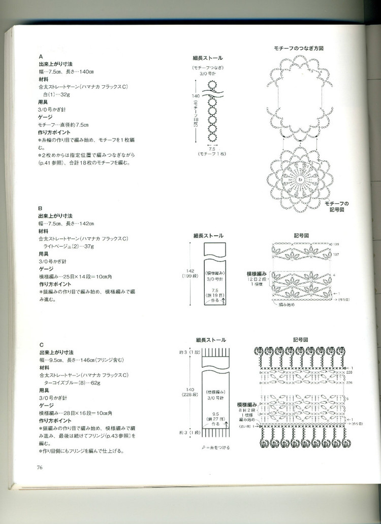 NHK出版編 生活實用ツリース - cissy-xi - cissy-xi的博客