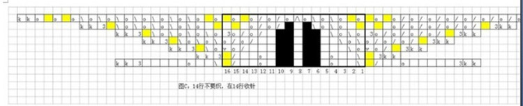 sweet Dream 甜夢披肩 有圖解教程 - 兔媽咪 - 歲月靜好