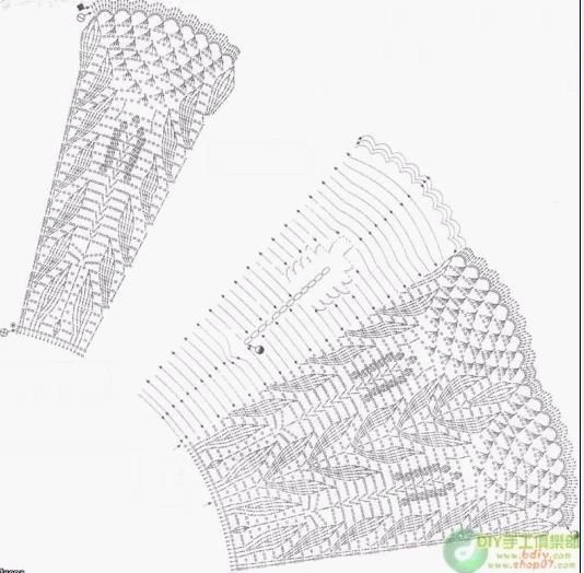 鉤針作品－裙子附圖解 - yhy760111 - 青竹加油的手工博客