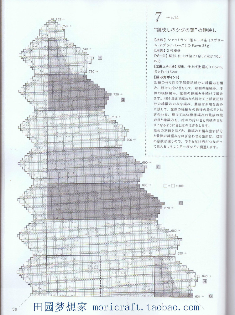 設得蘭少女系列棒針蕾絲編織 日本嶋田 俊之 - 壹一 - 壹一的博客