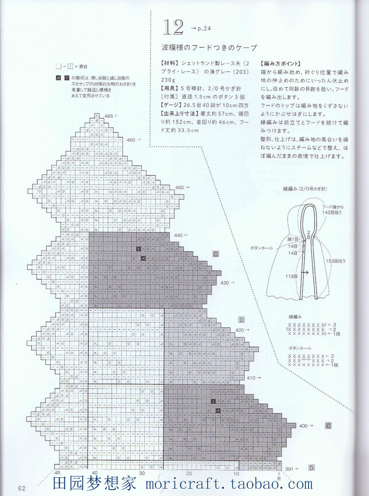 設得蘭少女系列棒針蕾絲編織 日本嶋田 俊之 - 壹一 - 壹一的博客