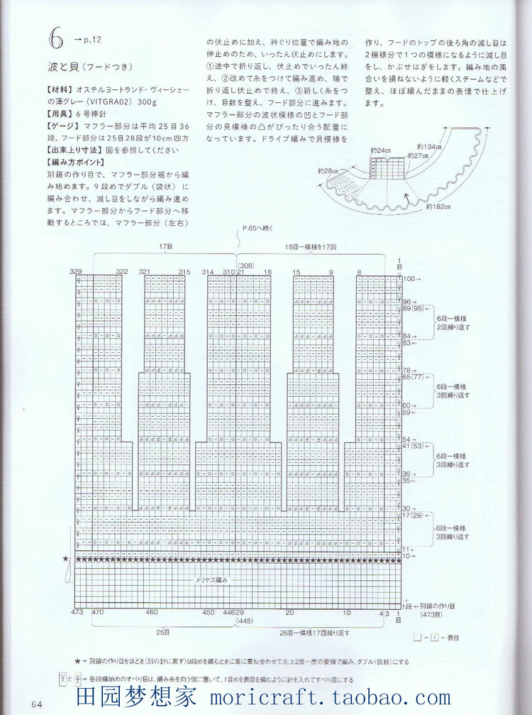 設得蘭少女系列棒針蕾絲編織 日本嶋田 俊之 - 壹一 - 壹一的博客