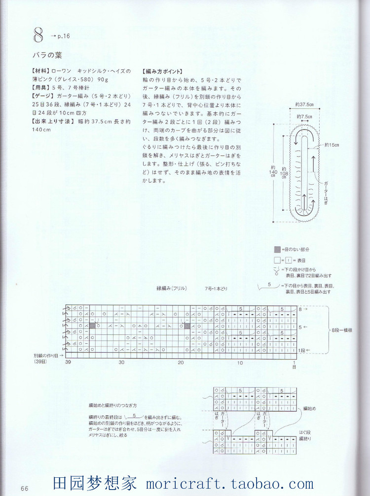設得蘭少女系列棒針蕾絲編織 日本嶋田 俊之 - 壹一 - 壹一的博客