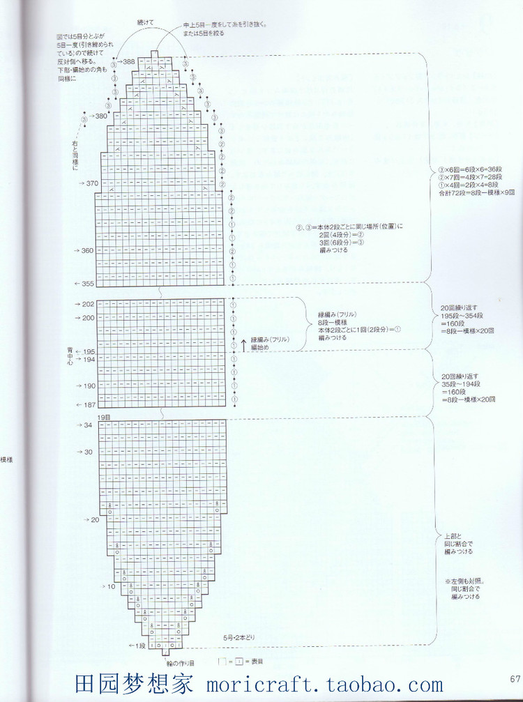 設得蘭少女系列棒針蕾絲編織 日本嶋田 俊之 - 壹一 - 壹一的博客