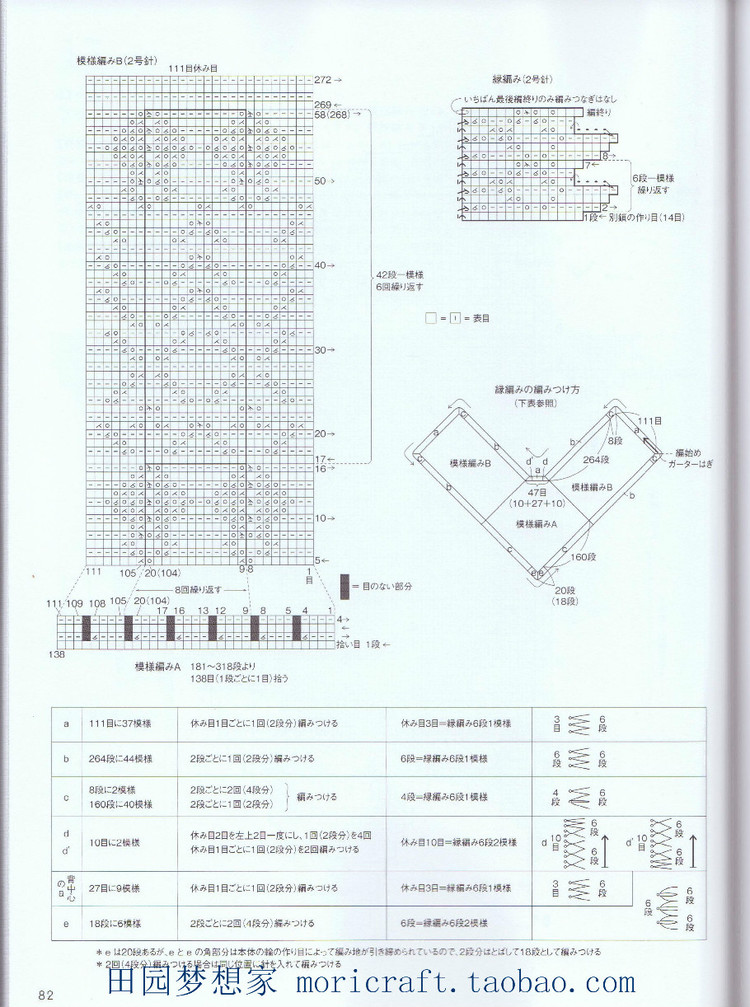 設得蘭少女系列棒針蕾絲編織 日本嶋田 俊之 - 壹一 - 壹一的博客