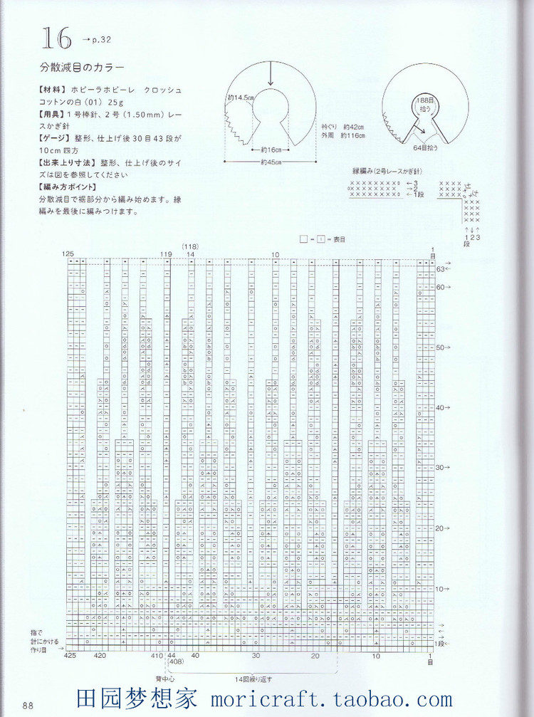 設得蘭少女系列棒針蕾絲編織 日本嶋田 俊之 - 壹一 - 壹一的博客