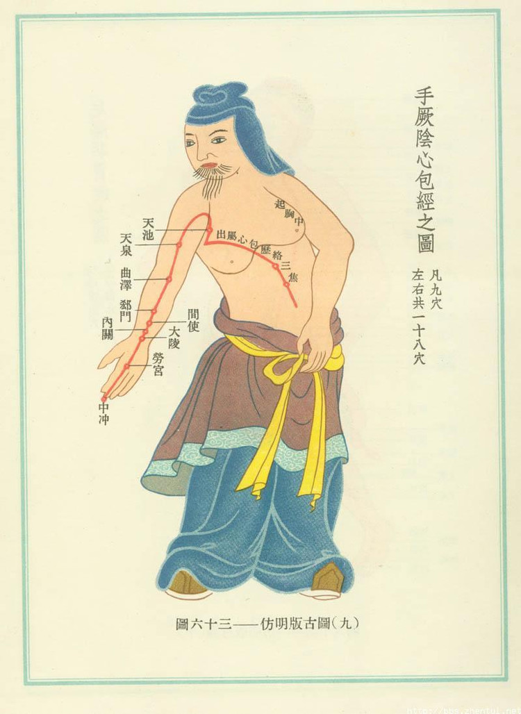 敲膽經---敲掉垃圾、敲除白發(fā)、敲掉肥胖 - 鱈鯡鮩鮚 - 鱈鯡鮩鮚的博客 敲膽經---敲掉垃圾、敲除白發(fā)、敲掉肥胖 - 鱈鯡鮩鮚 - 鱈鯡鮩鮚的博客
