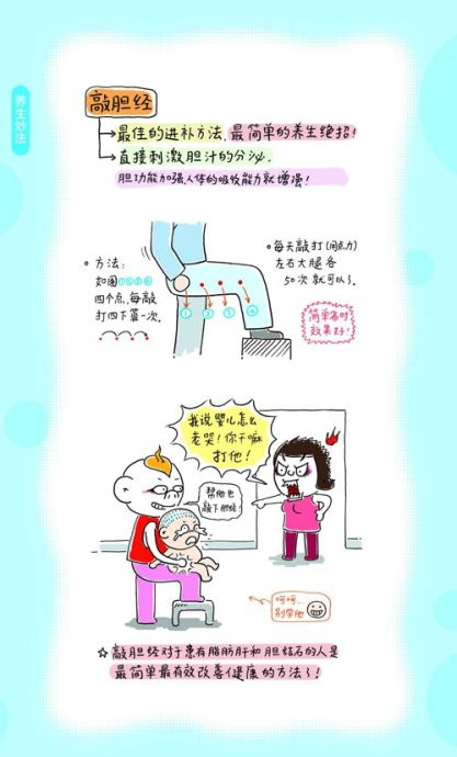 敲膽經---敲掉垃圾、敲除白發(fā)、敲掉肥胖 - 鱈鯡鮩鮚 - 鱈鯡鮩鮚的博客 敲膽經---敲掉垃圾、敲除白發(fā)、敲掉肥胖 - 鱈鯡鮩鮚 - 鱈鯡鮩鮚的博客