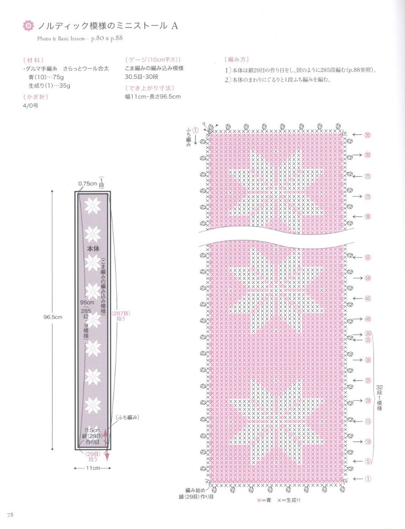 Crochet Best Selection 2012 - 紫蘇 - 紫蘇的博客