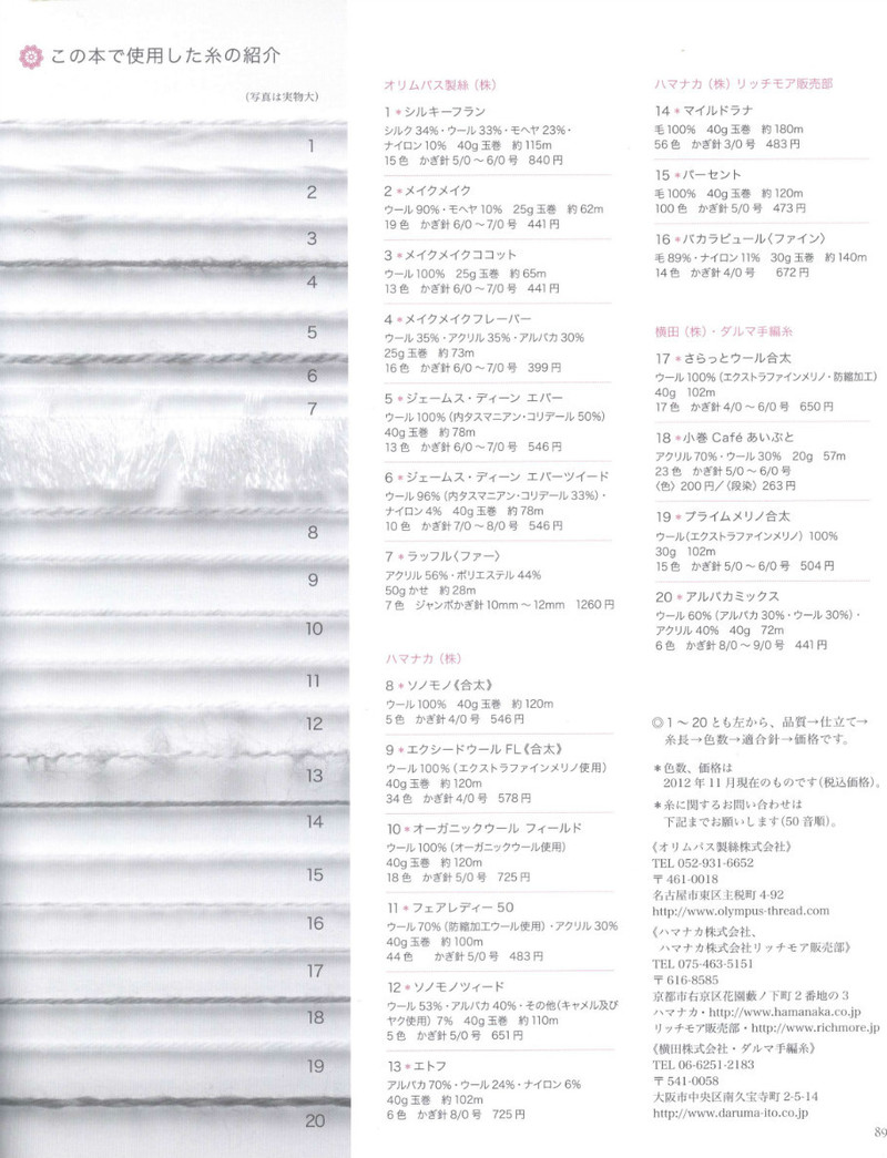 Crochet Best Selection 2012 - 紫蘇 - 紫蘇的博客