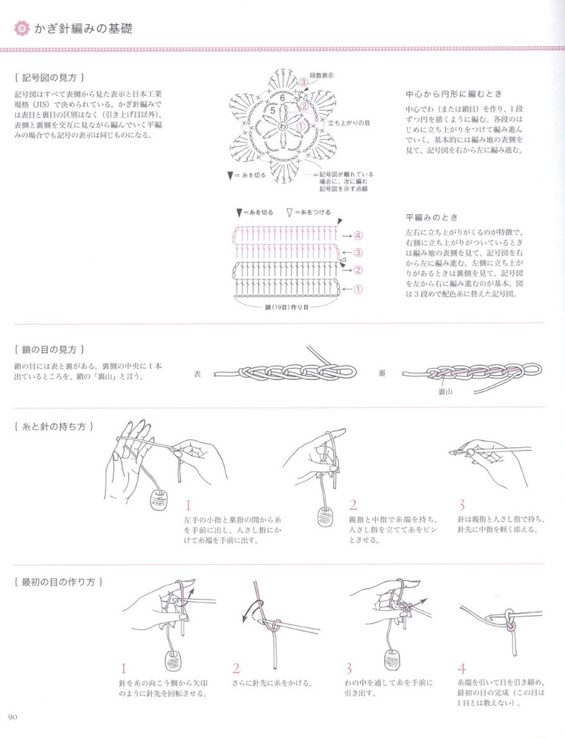 Crochet Best Selection 2012 - 紫蘇 - 紫蘇的博客