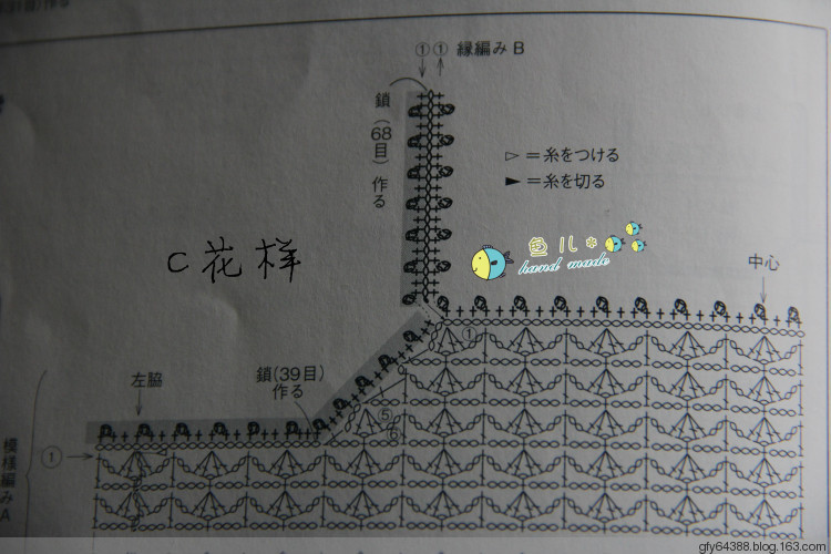 花季 -- 雪紡小裙【花落無息】（2015.09-10） - 花落無息 - 花落無息