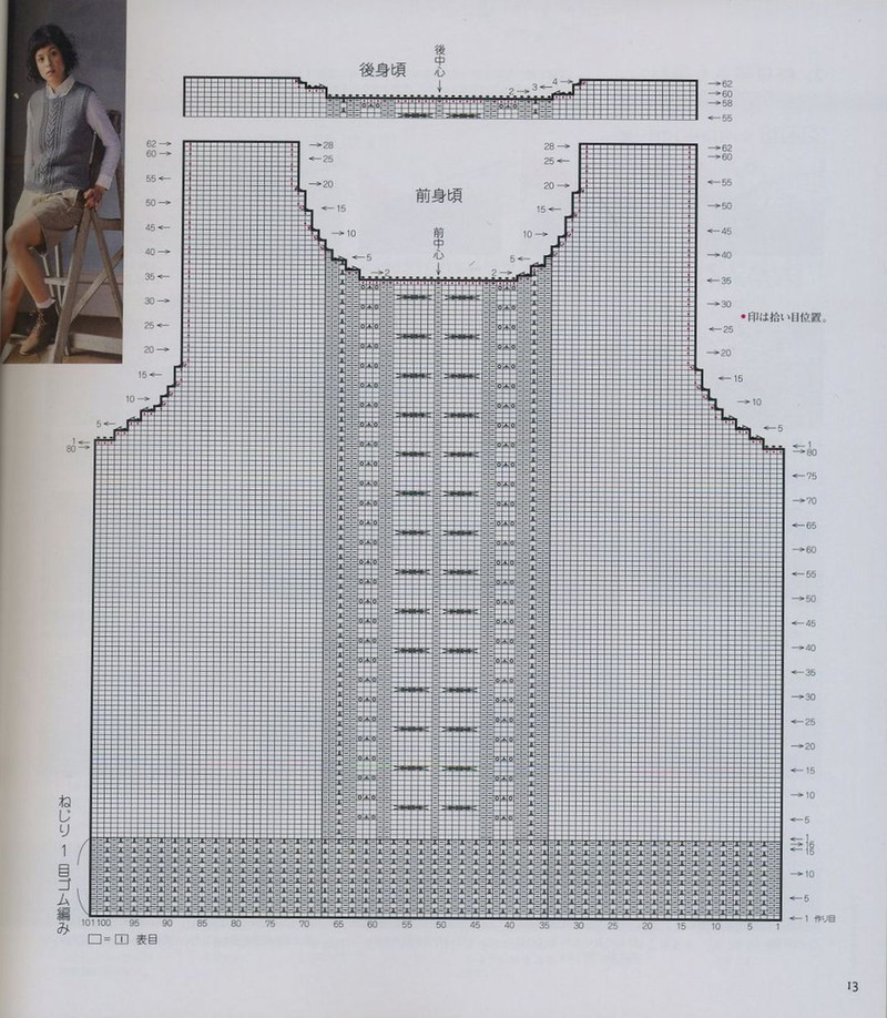 Lets knit series NV4396 vol.2-2008 - ゛敗家ぷ蠻 - 熊貓殿下