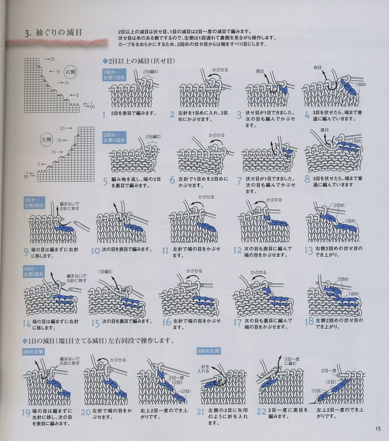 Lets knit series NV4396 vol.2-2008 - ゛敗家ぷ蠻 - 熊貓殿下