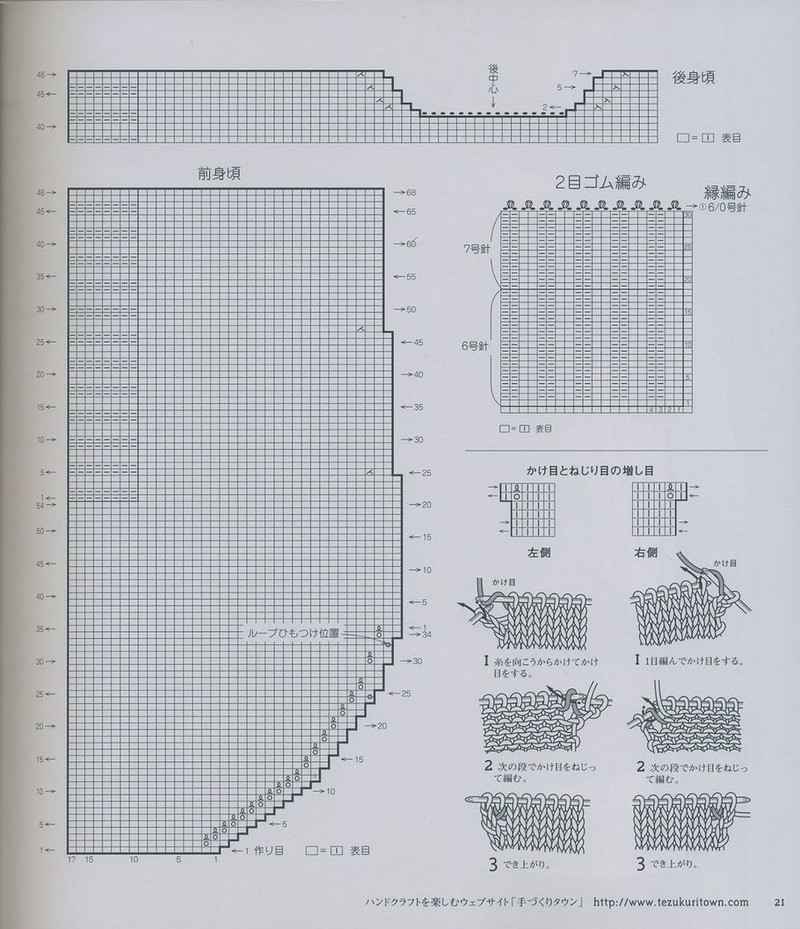 Lets knit series NV4396 vol.2-2008 - ゛敗家ぷ蠻 - 熊貓殿下