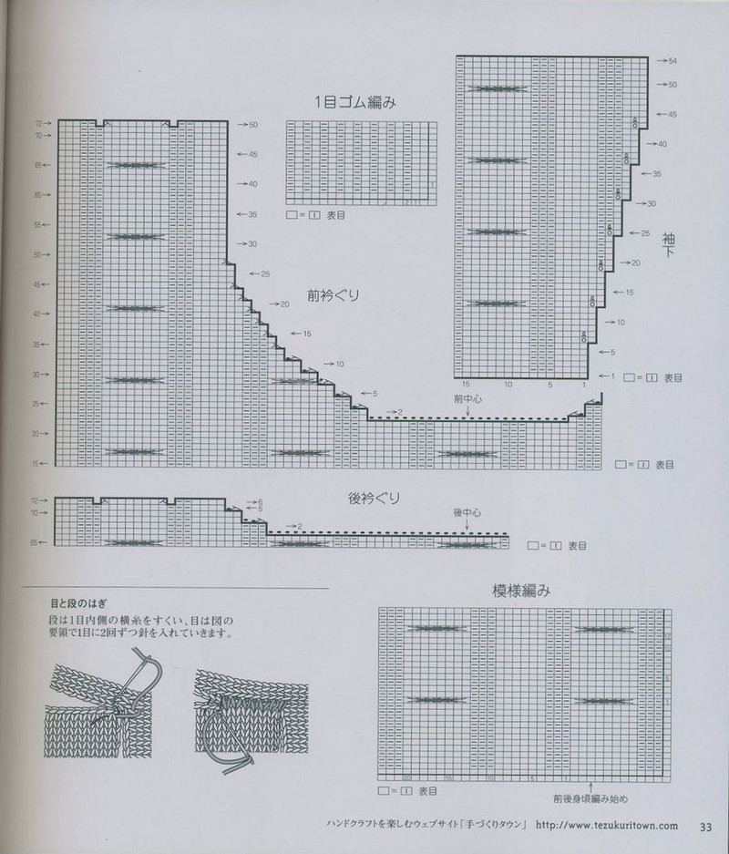 Lets knit series NV4396 vol.2-2008 - ゛敗家ぷ蠻 - 熊貓殿下