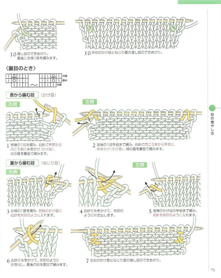 日文 棒針編織基礎大全  (2) - 紫蘇 - 紫蘇的博客