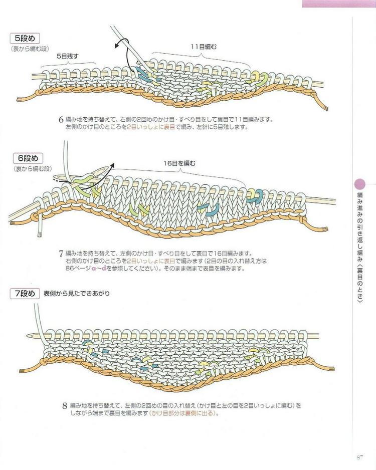日文 棒針編織基礎大全  (2) - 紫蘇 - 紫蘇的博客