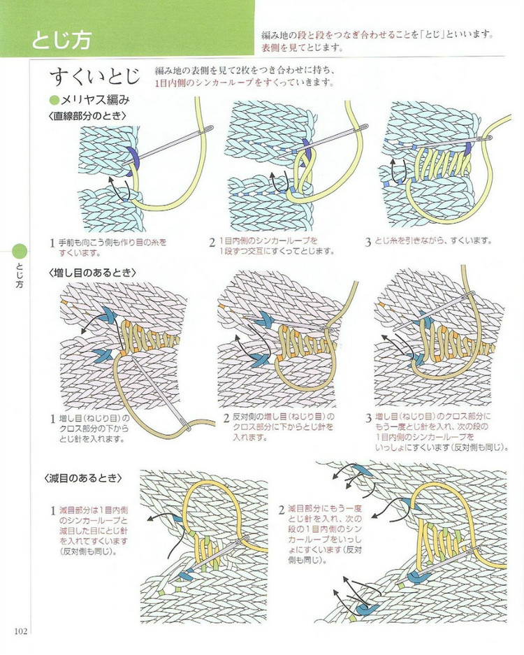 日文 棒針編織基礎大全  (2) - 紫蘇 - 紫蘇的博客