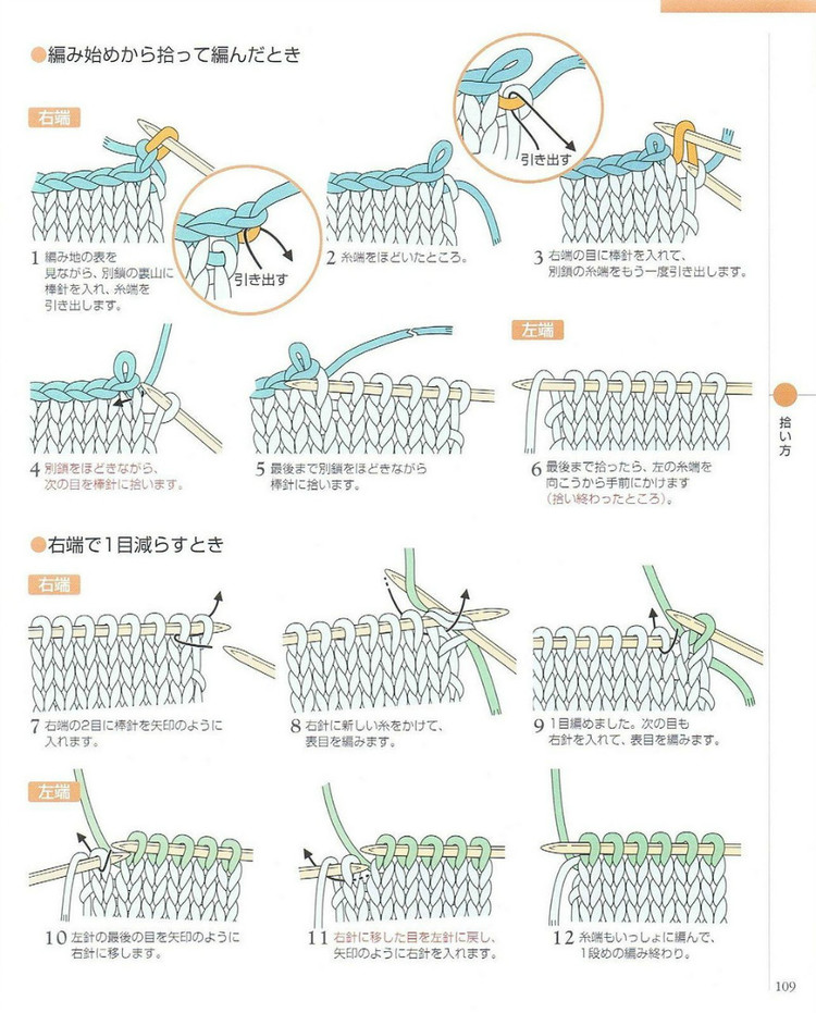 日文 棒針編織基礎大全  (2) - 紫蘇 - 紫蘇的博客