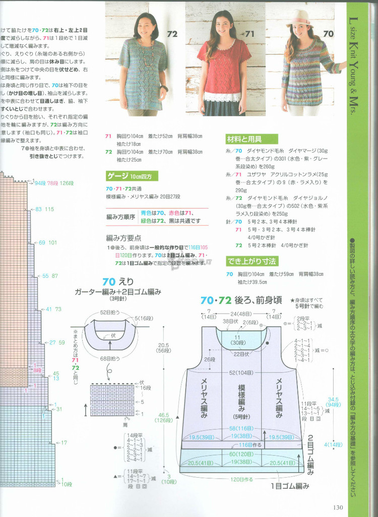 Hand-knitted love! Spring  Summer 2015 - 輕描淡寫 - 輕描淡寫