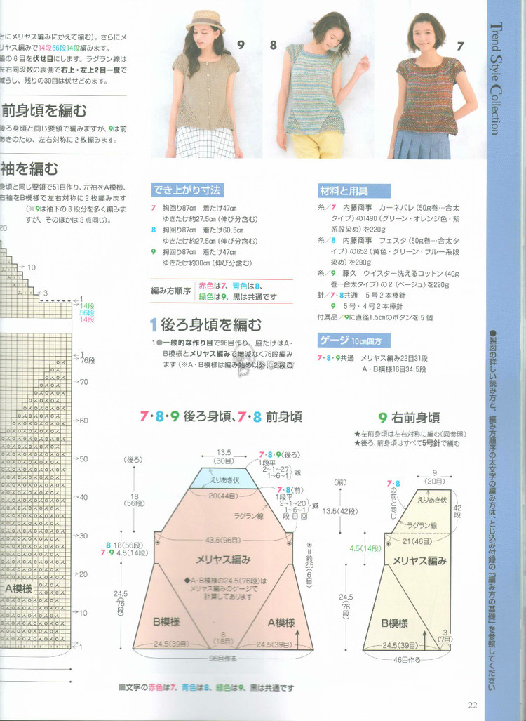 Hand-knitted love! Spring  Summer 2015 - 輕描淡寫 - 輕描淡寫