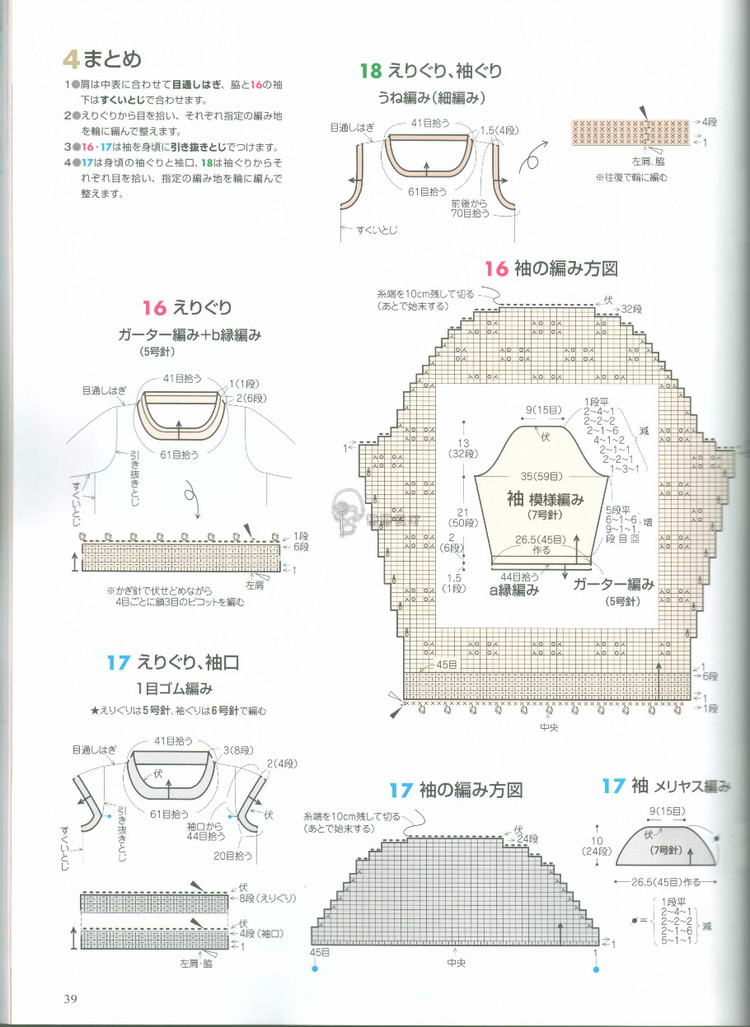 Hand-knitted love! Spring  Summer 2015 - 輕描淡寫 - 輕描淡寫