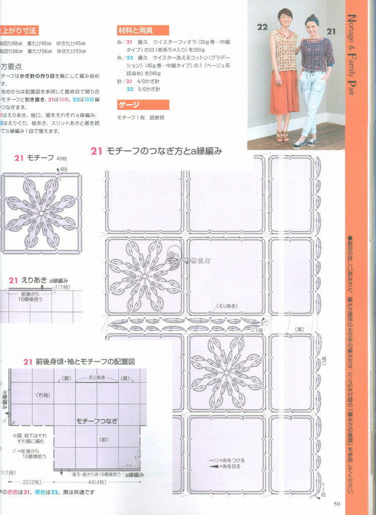 Hand-knitted love! Spring  Summer 2015 - 輕描淡寫 - 輕描淡寫