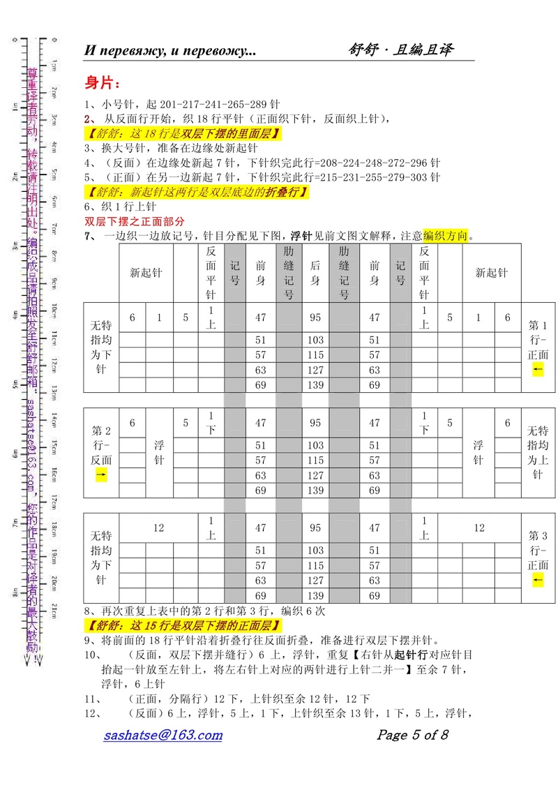 舒舒翻譯—田田：雙層門襟和雙層底邊蕾絲開衫 - 舒舒 - 舒舒編譯館