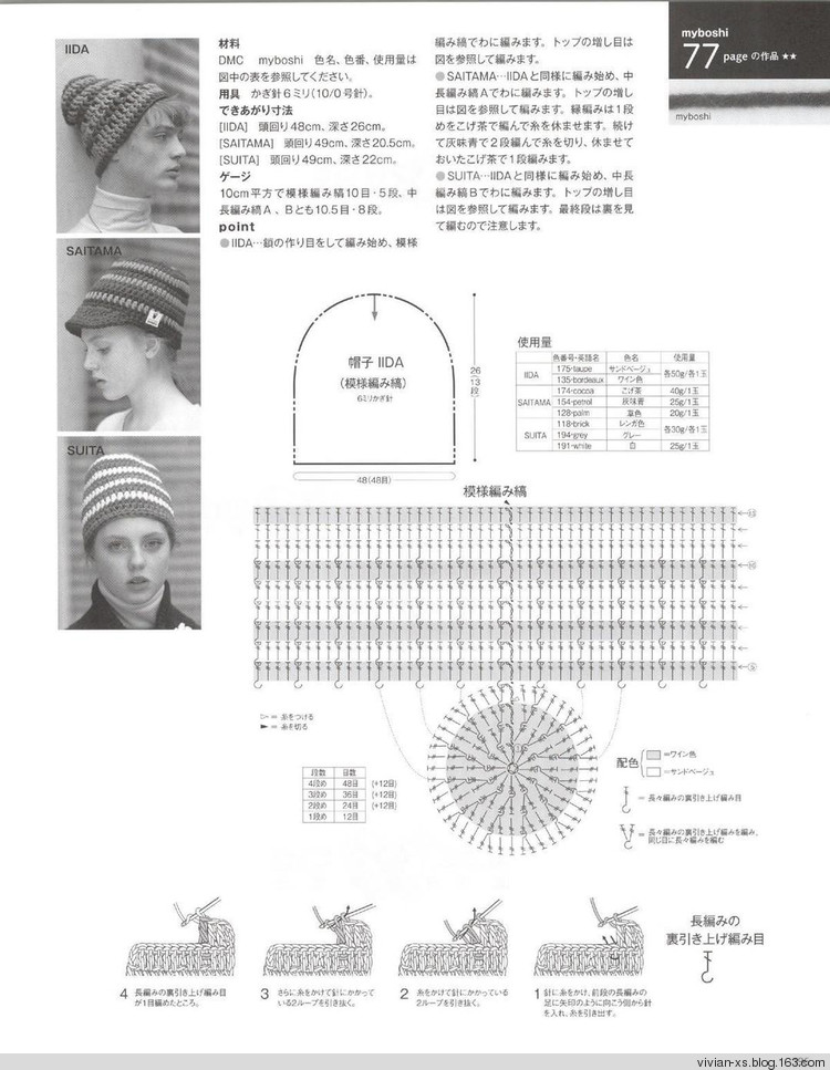 毛糸だまKeito Dama 2015年冬 - Vivian - Vivian的薇安織譯坊