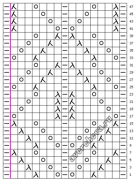 圖案786 - 輕描淡寫(xiě) - 輕描淡寫(xiě)