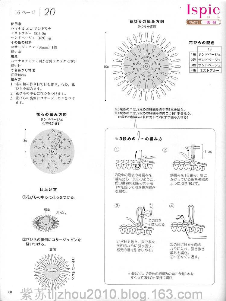 鉤編手袋專輯 - 紫蘇 - 紫蘇的博客