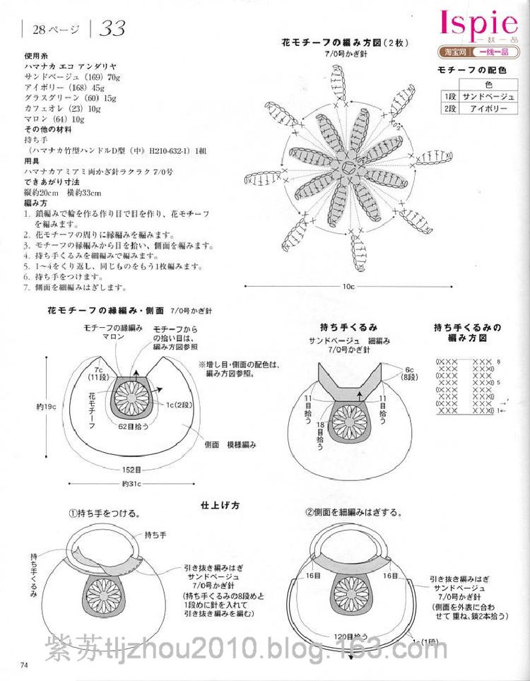 鉤編手袋專輯 - 紫蘇 - 紫蘇的博客