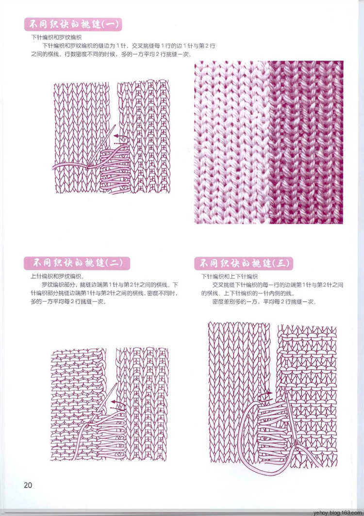 縫合技巧（教程6） - 壹一 - 壹一的博客