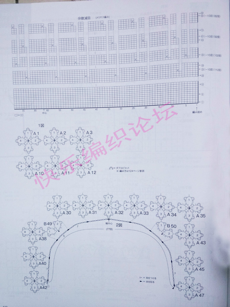 毛線球 №158 2013 夏號(hào) - 紫蘇 - 紫蘇的博客