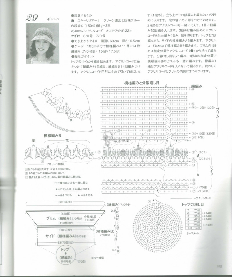 【戀戀云汀】2015年春夏優雅編織作品集 - 戀戀云汀 - 汀水云間戀戀云汀