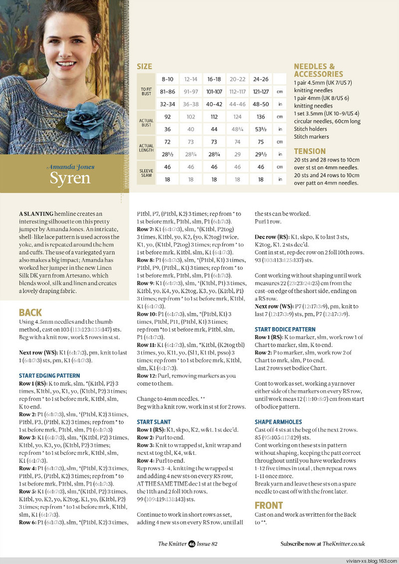 Vivian翻譯之：Syren - Vivian - Vivian天天向尚