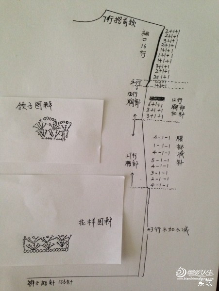 當下最美 ，歲月靜好 - choiyoba - 卑塵    縷