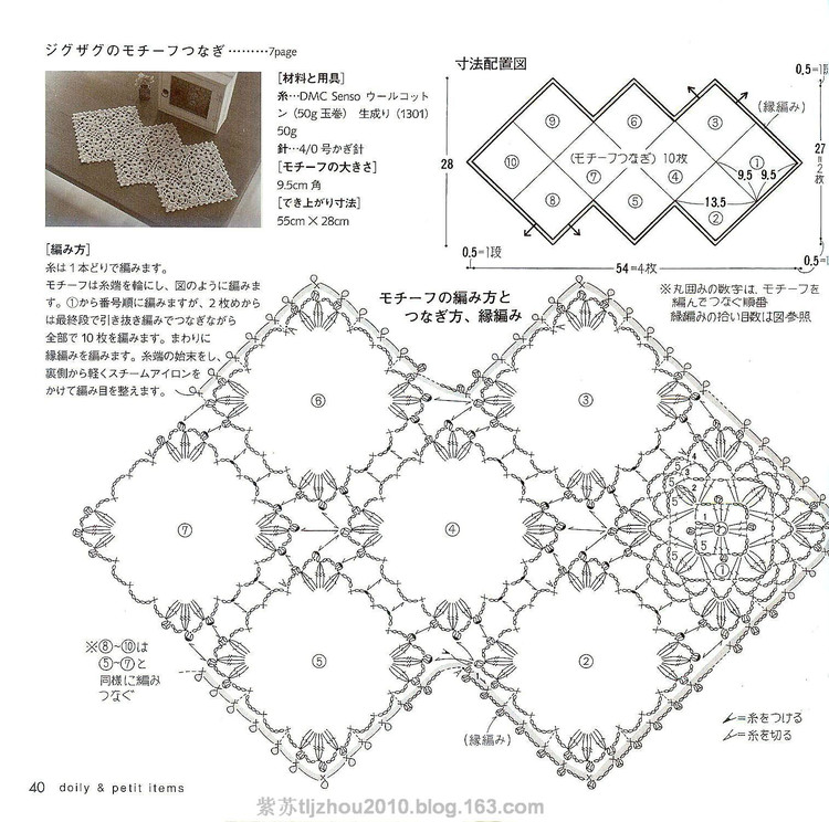 Ondori---餐巾系列（2） - 紫蘇 - 紫蘇的博客