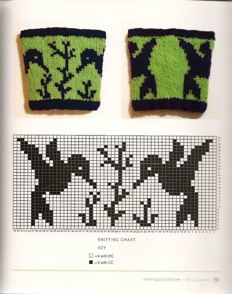 Knits of a Feather :20 Stylish Knits Inspired by Birds in Nature - 輕描淡寫(xiě) - 輕描淡寫(xiě)
