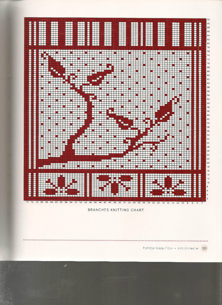 Knits of a Feather :20 Stylish Knits Inspired by Birds in Nature - 輕描淡寫(xiě) - 輕描淡寫(xiě)