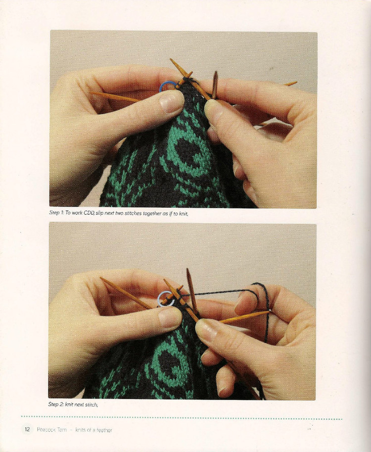 Knits of a Feather :20 Stylish Knits Inspired by Birds in Nature - 輕描淡寫(xiě) - 輕描淡寫(xiě)
