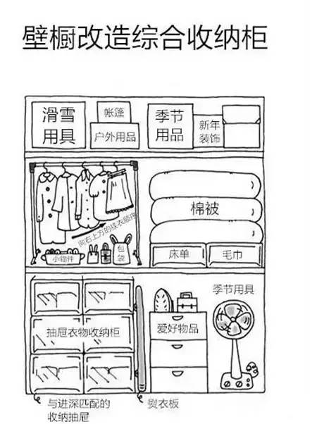 75個生活小妙招,不收藏虧大了! - 走在路上 - 走在路上